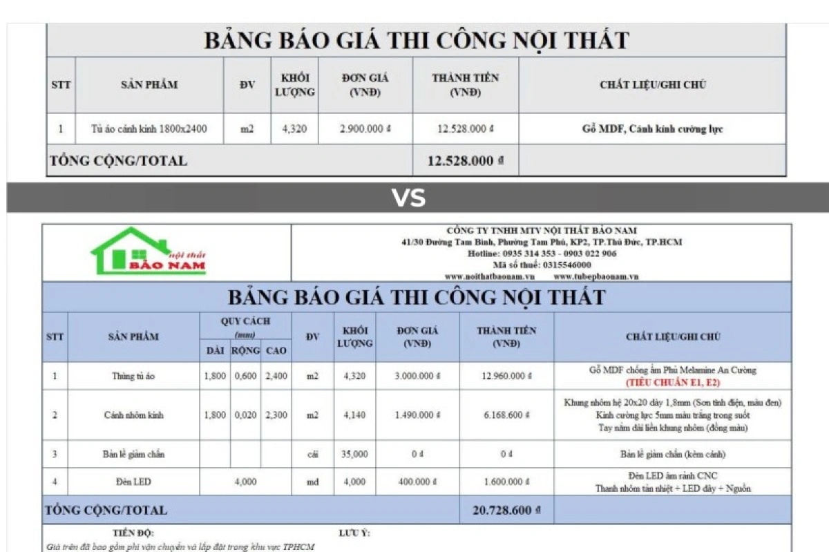 So sánh báo giá tủ áo cánh kính rẻ và báo giá chi tiết chuẩn
