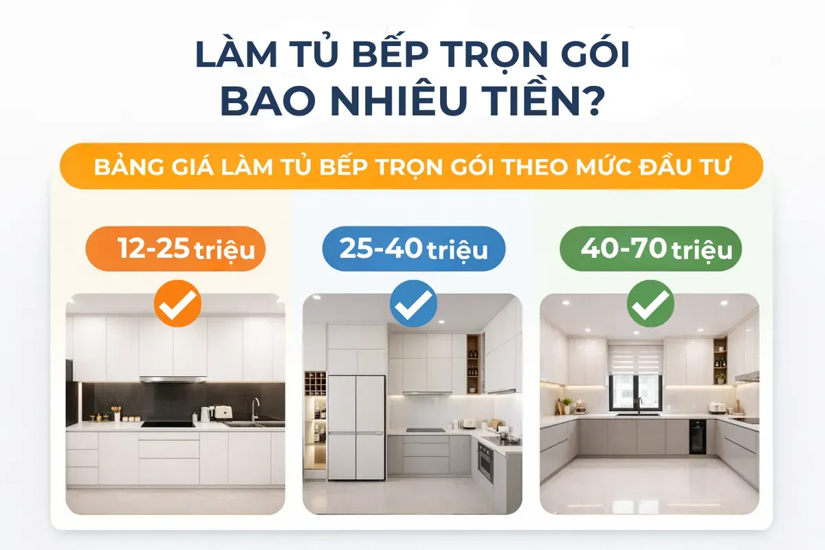bảng giá làm tủ bếp trọn gói theo mức đầu tư