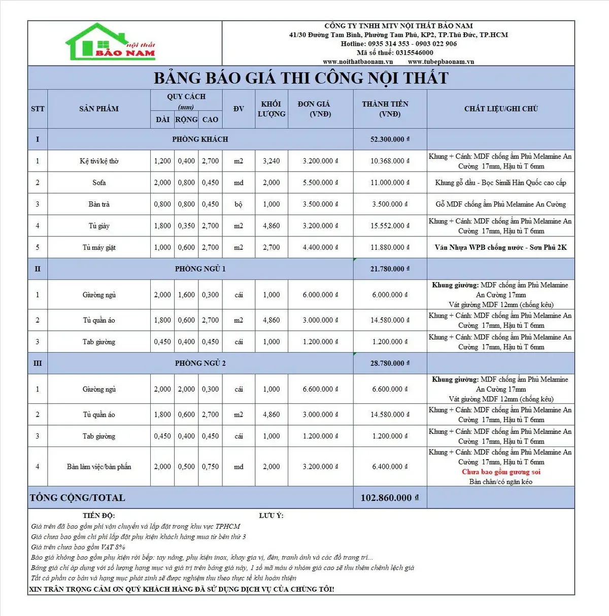 Báo giá nội thất tại xưởng ghi rõ vật liệu và hạng mục