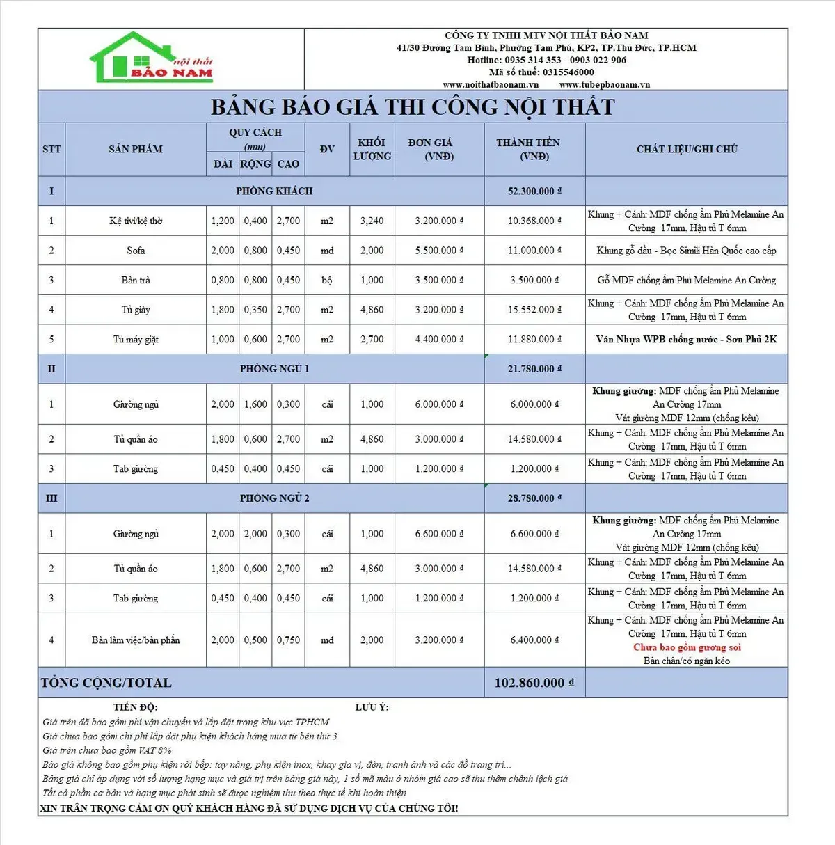Bảng báo giá nội thất chi tiết theo từng hạng mục