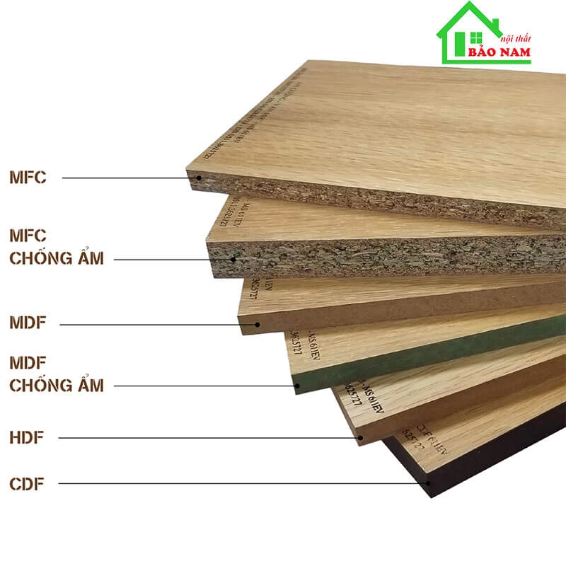 Phân loại các loại gỗ công nghiệp an cường