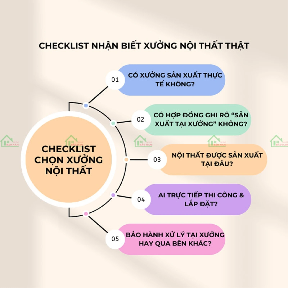 Cách nhận biết xưởng nội thất thật trước khi ký hợp đồng