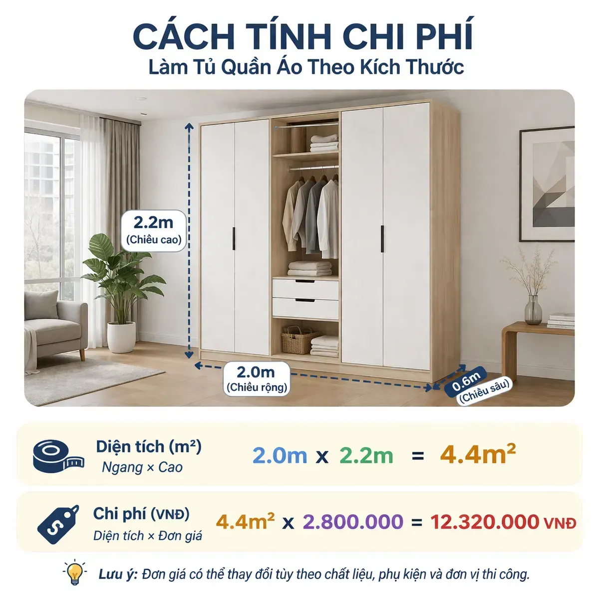 Chi Phí Làm Tủ Quần Áo 2026 – Bảng Giá & Cách Tính Chi Tiết Theo m2