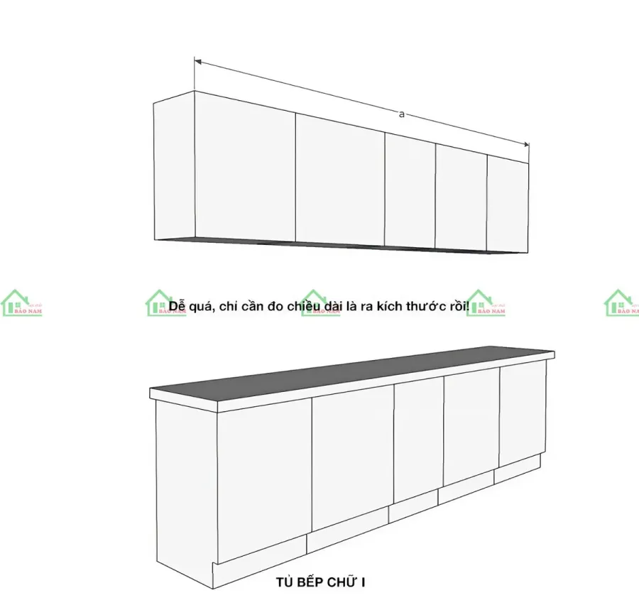 Minh họa cách tính mét dài tủ bếp chữ I
