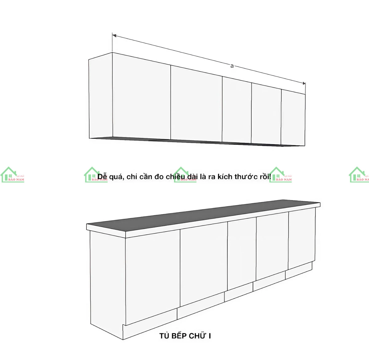Cách tính giá tủ bếp chữ I