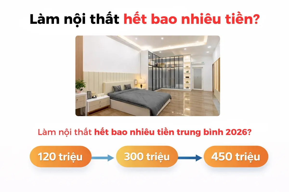 làm nội thất hết bao nhiêu tiền trung bình 2026