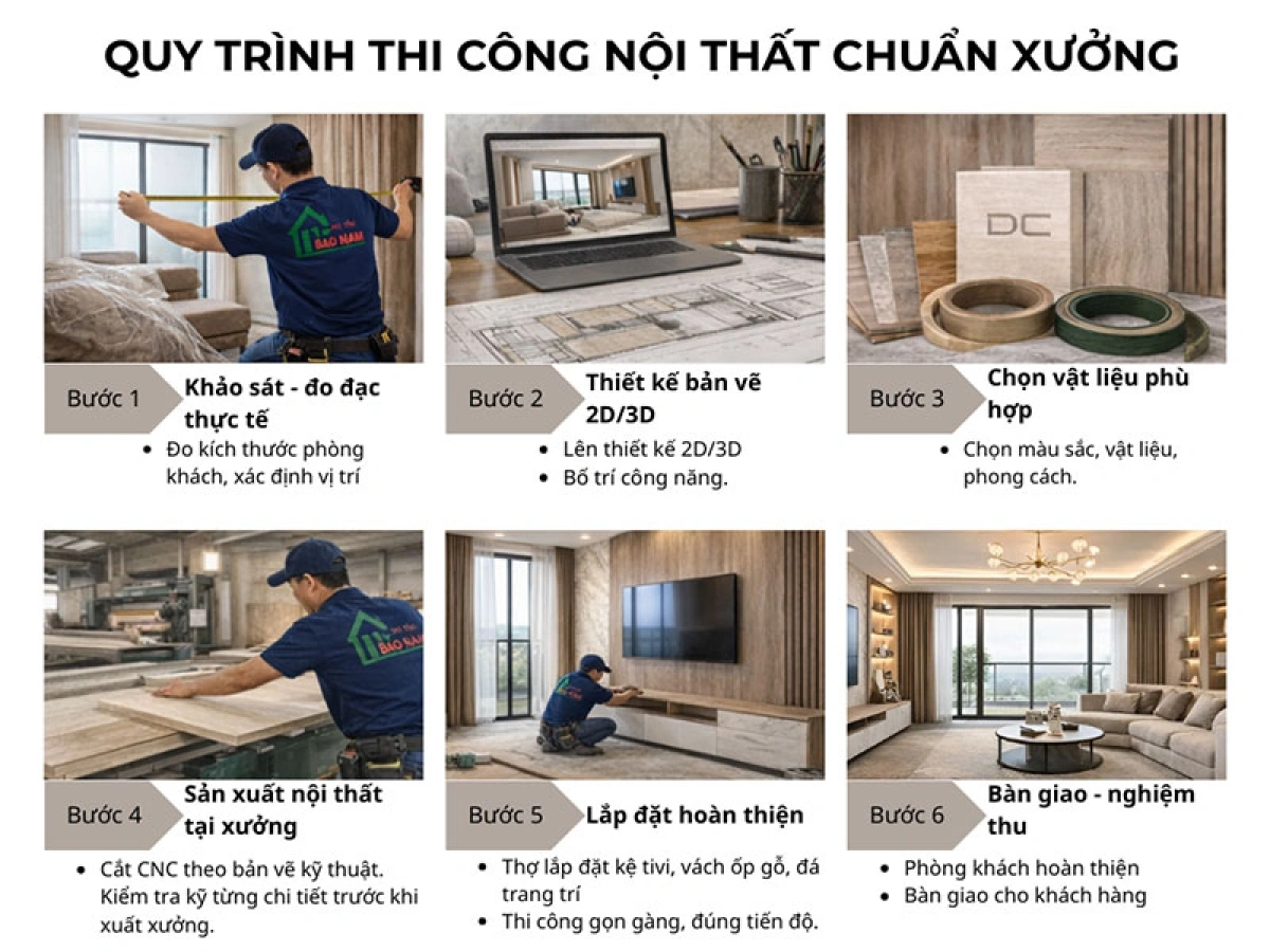 Thi công nội thất phòng khách biệt thự cao cấp và sang trọng