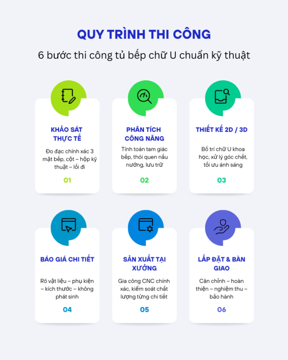 Quy trình thi công tủ bếp chữ U chuẩn kỹ thuật