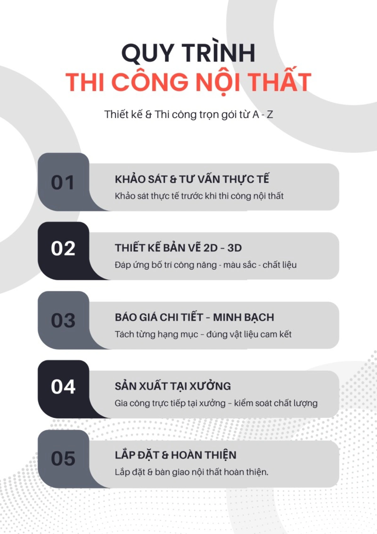 Quy trình thi công nội thất chung cư trọn gói từ khảo sát đến bàn giao