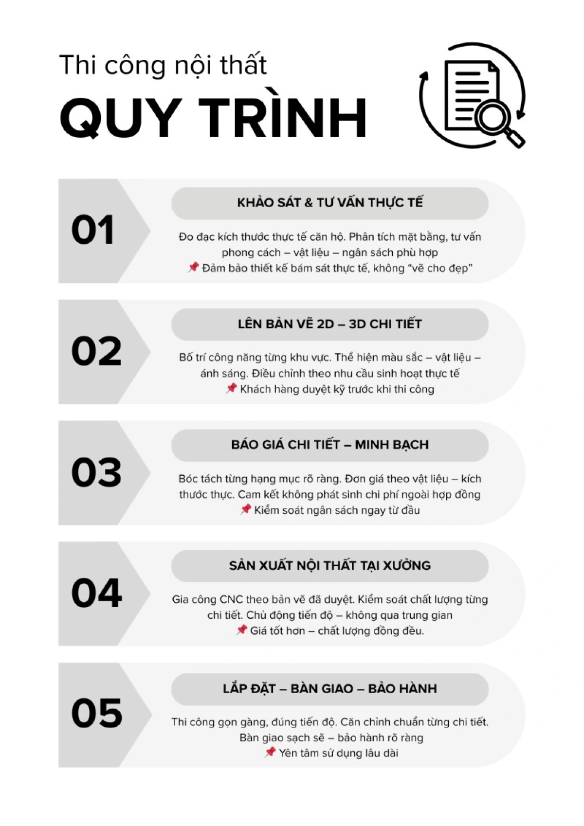 Quy trình thi công nội thất chung cư trọn gói