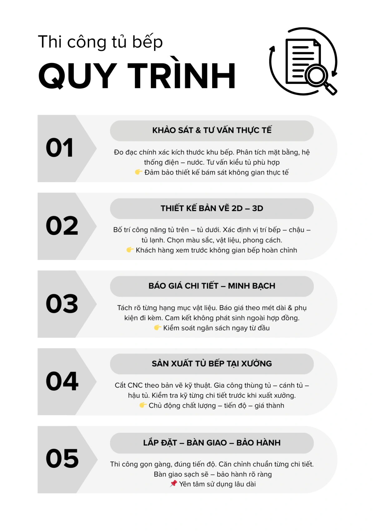 Quy trình thi công tủ bếp theo yêu cầu tại xưởng sản xuất nội thất