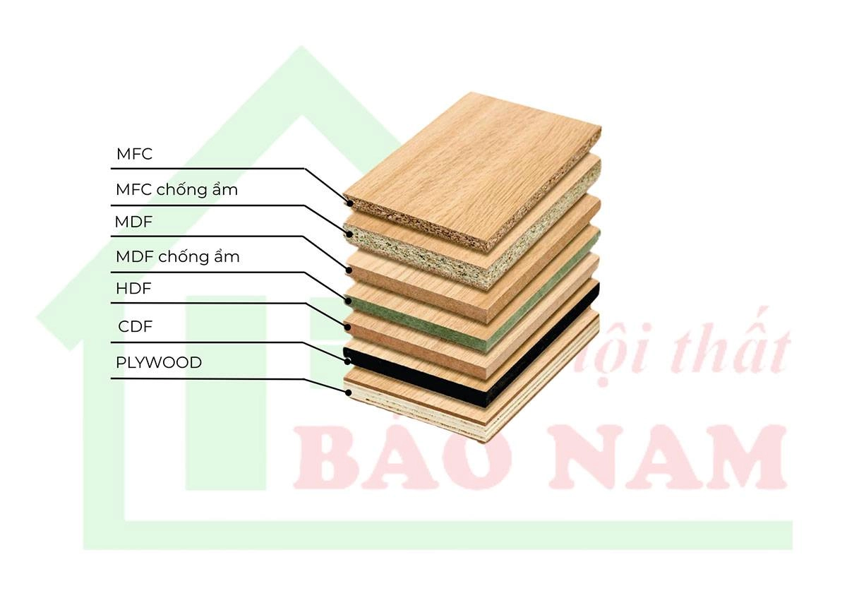 Các loại vật liệu Gỗ Công Nghiệp làm tủ bếp tại Nội Thất Bảo Nam ở Thủ Đức